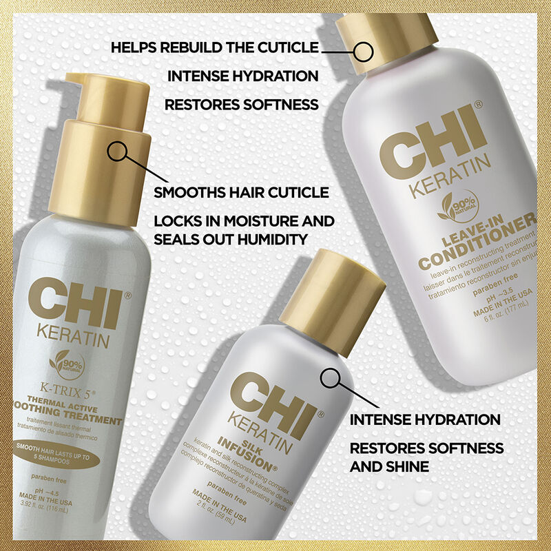 The Ultimate Smoothing Kit, , large image number null